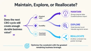 conversion rate optimization diminishing returns infographics 04