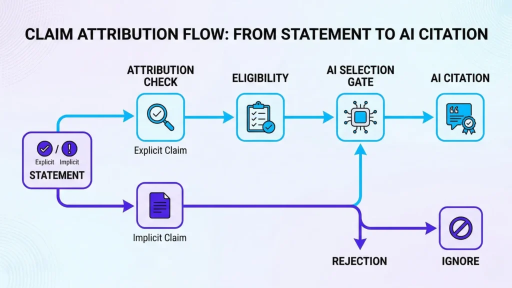 Explicit vs Implicit Knowledge: Why AI Needs Clarity 2 explicit vs implicit infographics 01 2