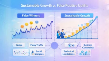 When Test Wins Deceive: Structural Causes of False Positives in CRO 6 noise and false winners infographic 02 6