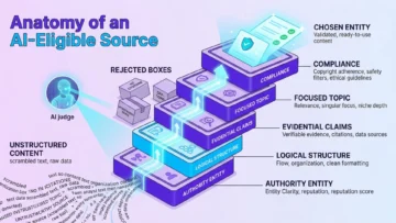 selection vs ranking infographics 02 6