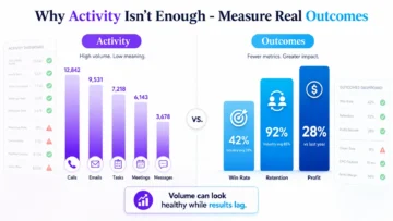 automation multiplies failure infographic 02