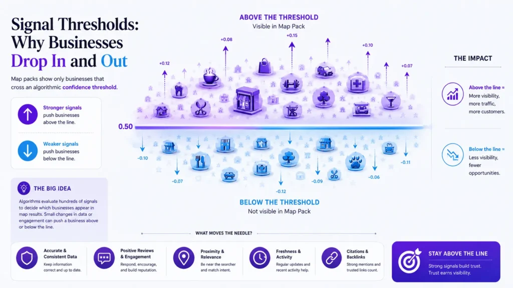local search volatility infographic 01