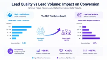 positioning volume vs quality infographic 01