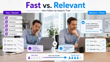 why fast follow‑up erodes trust infographic 01