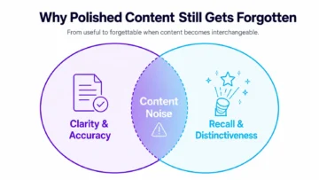 social content sameness infographic 01