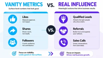 vanity metrics social media infographic 01
