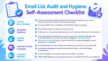 Email Consent and List Hygiene: Ensuring Legal, Operational, and Deliverability Excellence 9 email consent and list hygiene infographic - Email List Audit and Hygiene Self-Assessment Checklist
